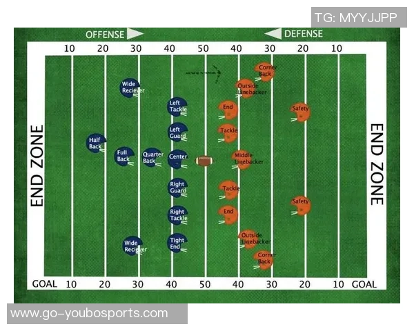 美式足球与橄榄球比赛的规则解析与精彩瞬间回顾