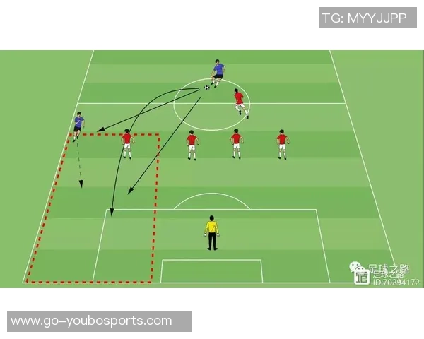 足球场上各个位置的英文名称及其职责解析